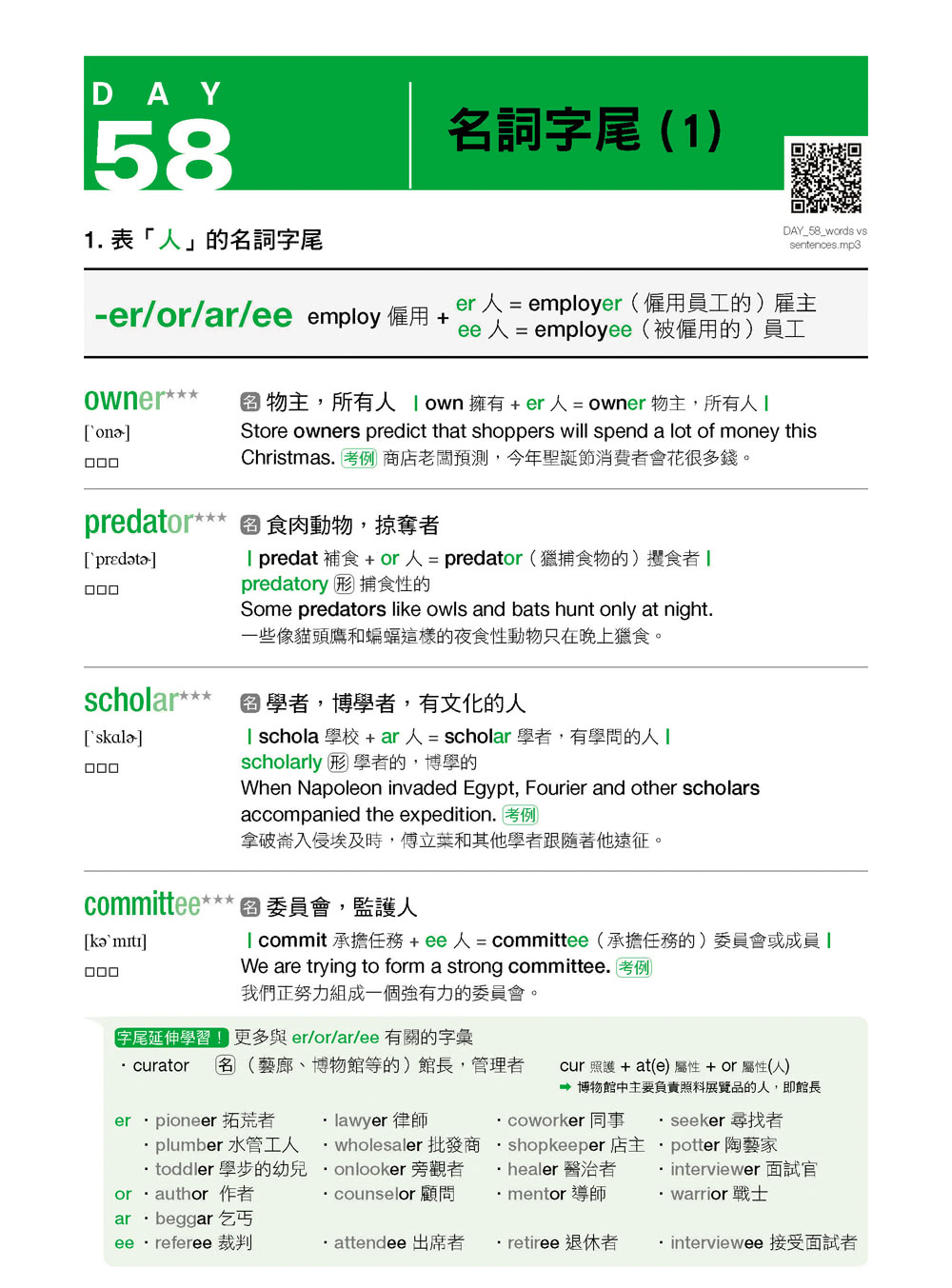 分類字源單字大全：系統化字首、字根、字尾一目瞭然（附單字QR碼線上音檔）【Hackers團隊2022新書】