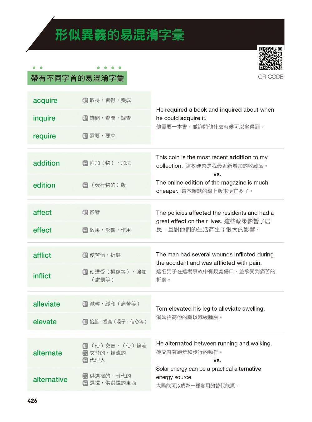 分類字源單字大全：系統化字首、字根、字尾一目瞭然（附單字QR碼線上音檔）【Hackers團隊2022新書】