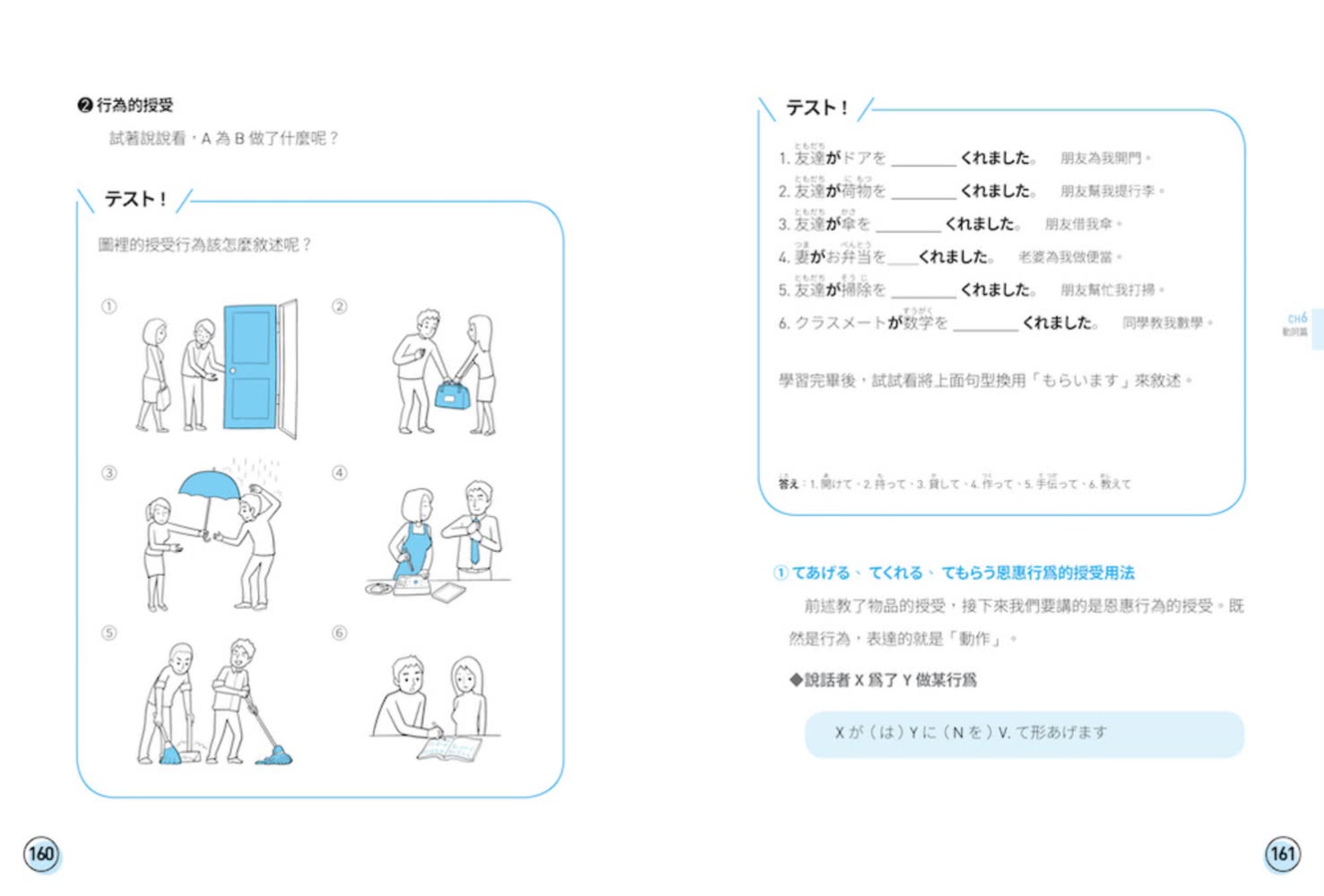 小狸日語【觀念文法書】：最大量的句型彙整、文法辨析、實戰演練  帶你從初學到N3