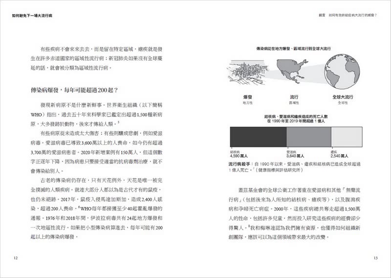 如何避免下一場大流行病：比爾•蓋茲解析疫後新未來 傳染病預防、強化公衛、科技創新的契機