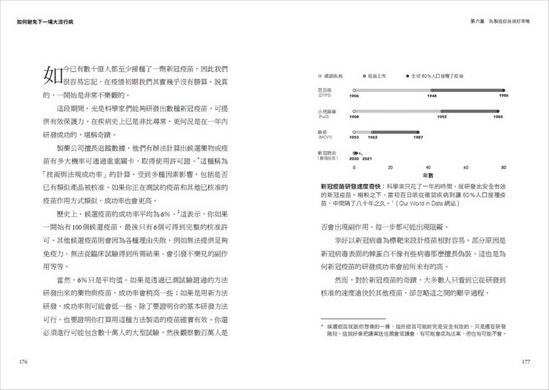 如何避免下一場大流行病：比爾•蓋茲解析疫後新未來 傳染病預防、強化公衛、科技創新的契機