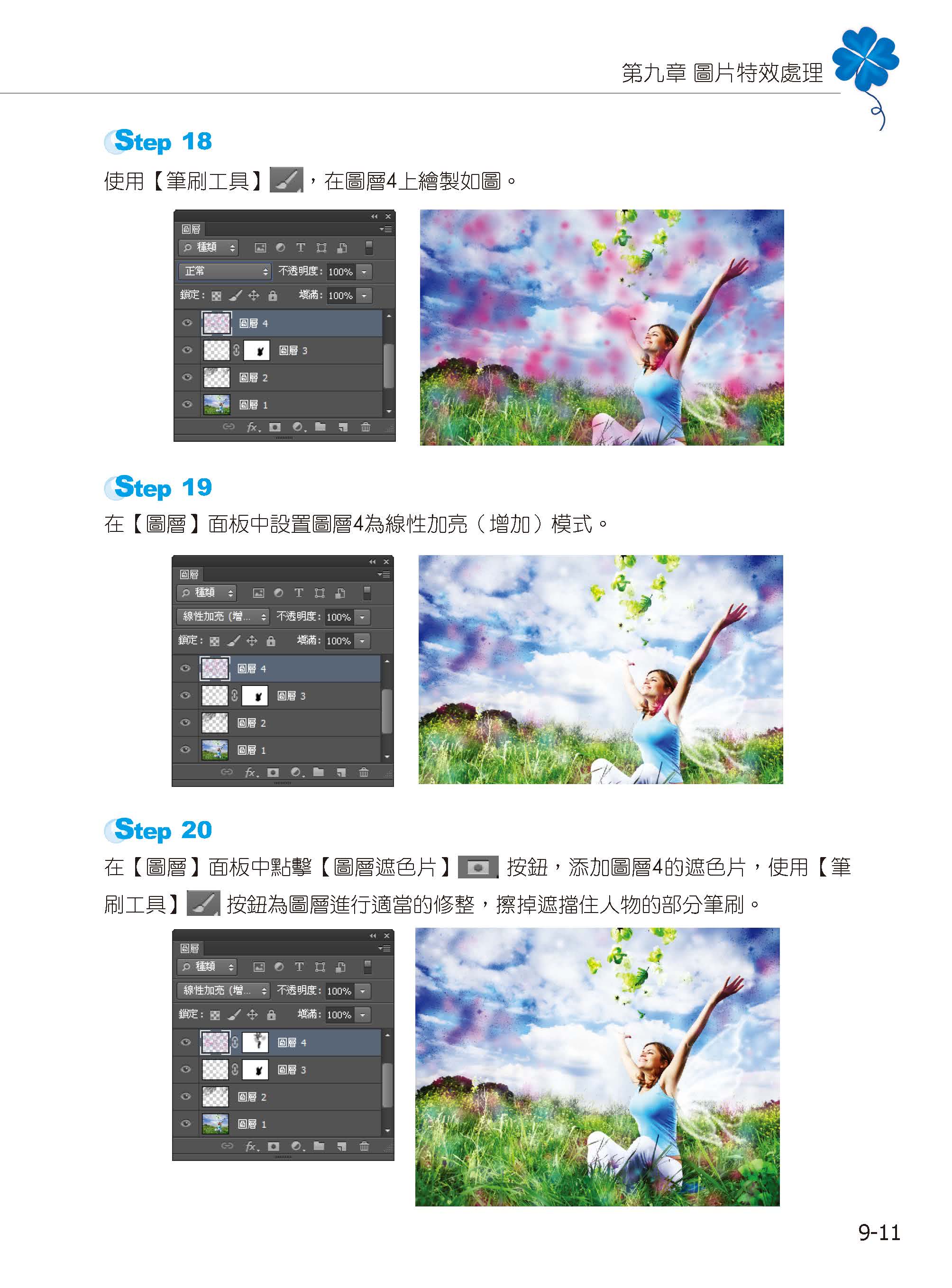 PhotoShop 相片與影像處理 設計寶典