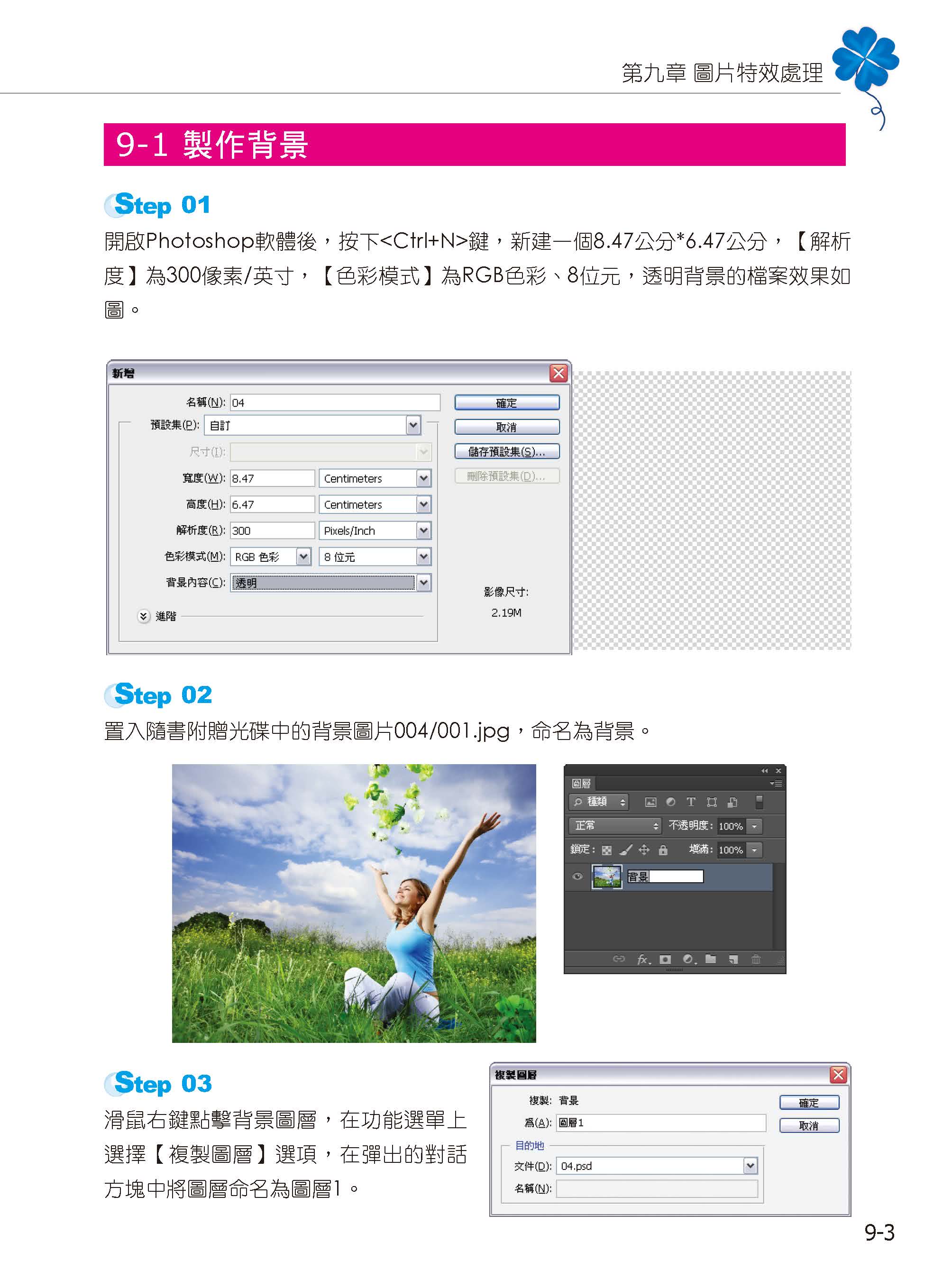 PhotoShop 相片與影像處理 設計寶典