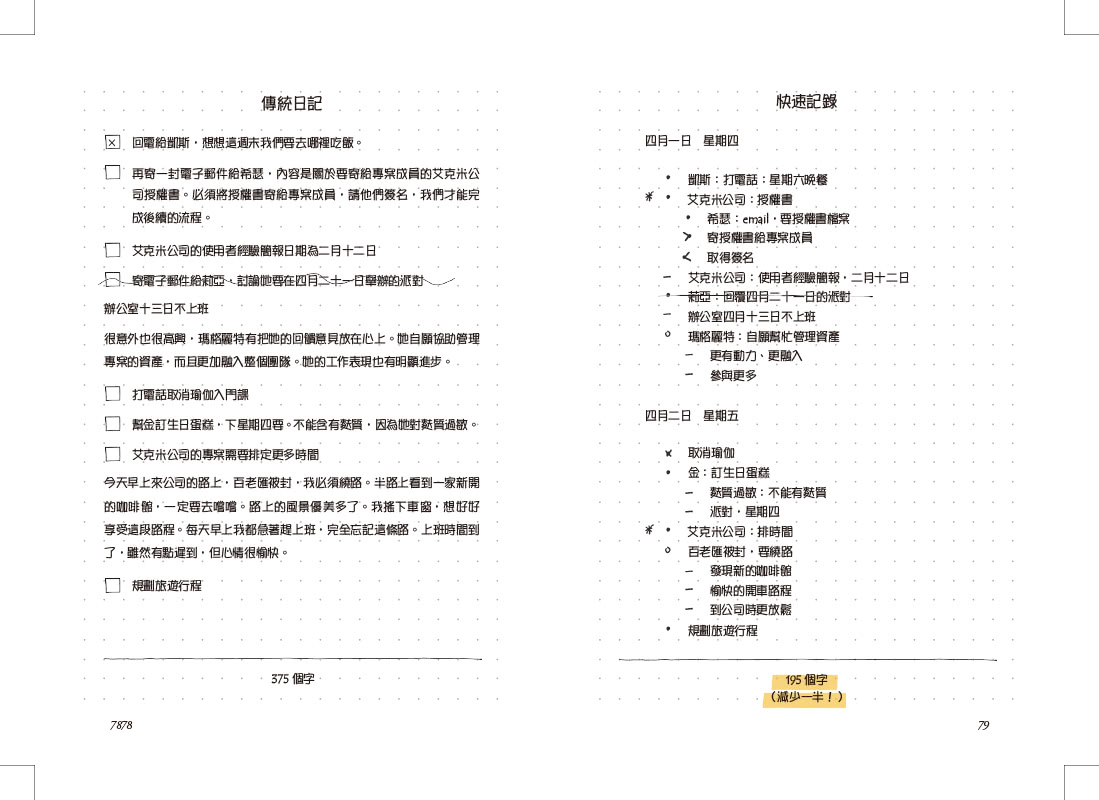 子彈思考整理術:釐清超載思緒，化想法為行動，專注最重要的事，設計你想要的人生