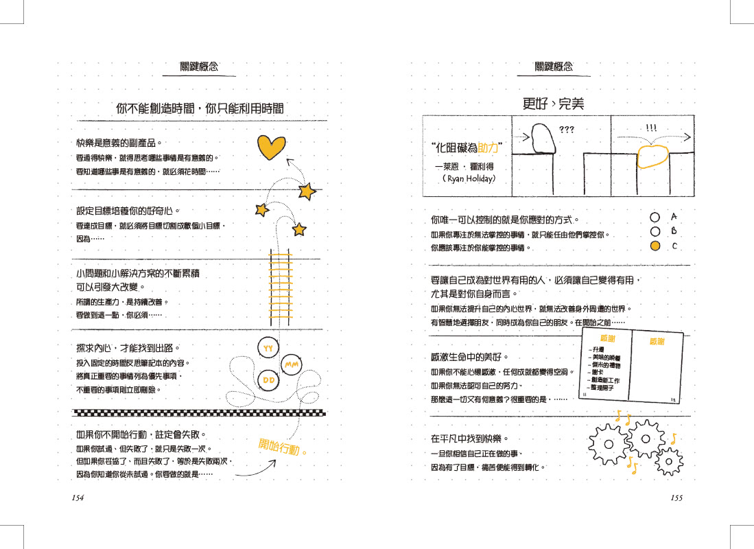 子彈思考整理術:釐清超載思緒，化想法為行動，專注最重要的事，設計你想要的人生