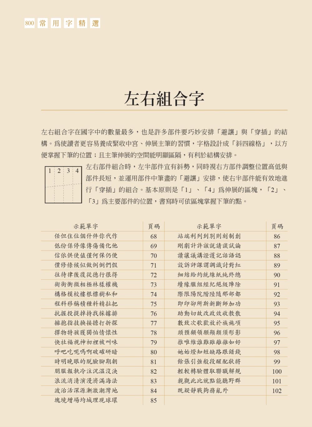 美字進化論（二版）：金牌硬筆字大師這樣寫！800常用字╳結構習字法 給認真想寫好字的你【超值禮】精美鋼筆