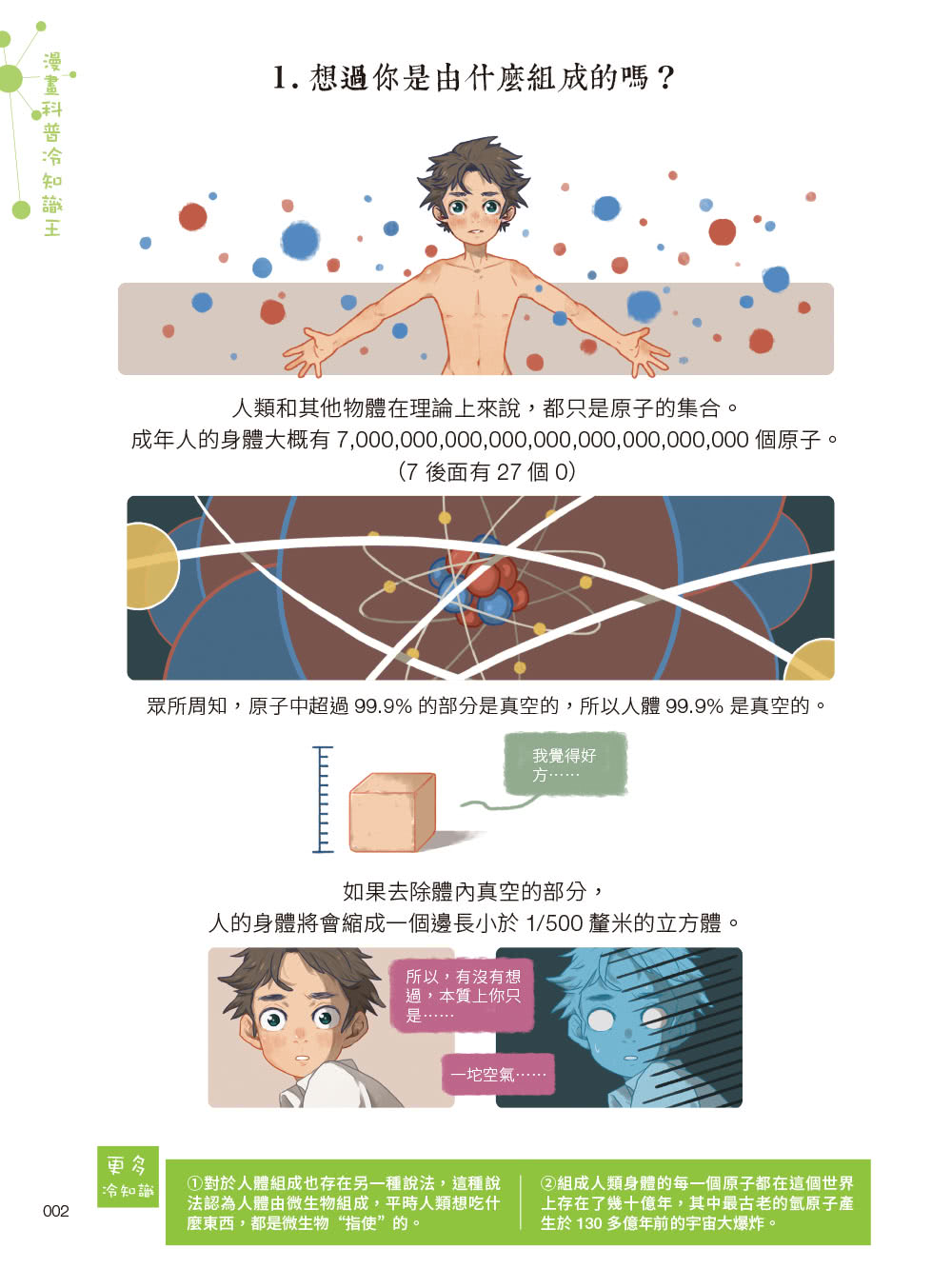 漫畫科普冷知識王（1〜4）書（共四冊）