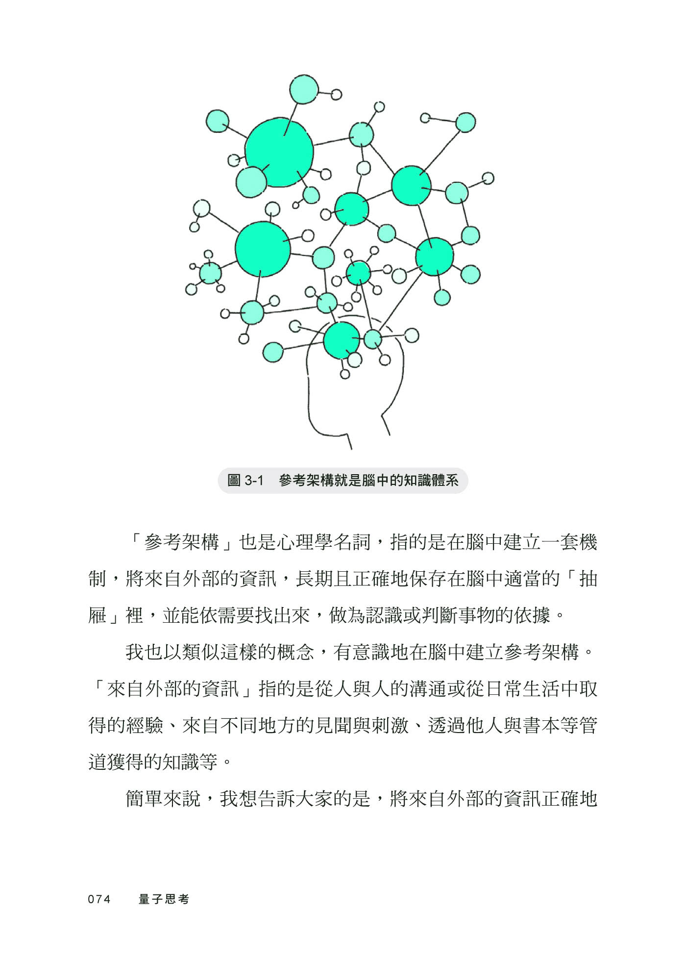 量子思考：跳脫常識，在沒有答案的世界裡找到自己的路