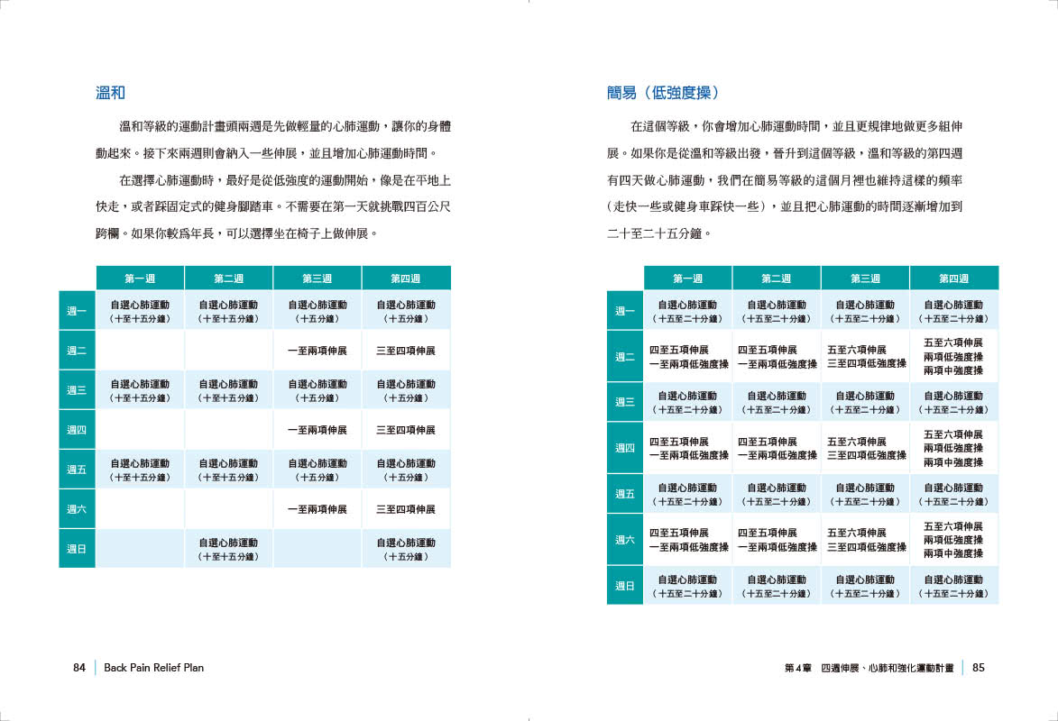 腰背痠痛修復書