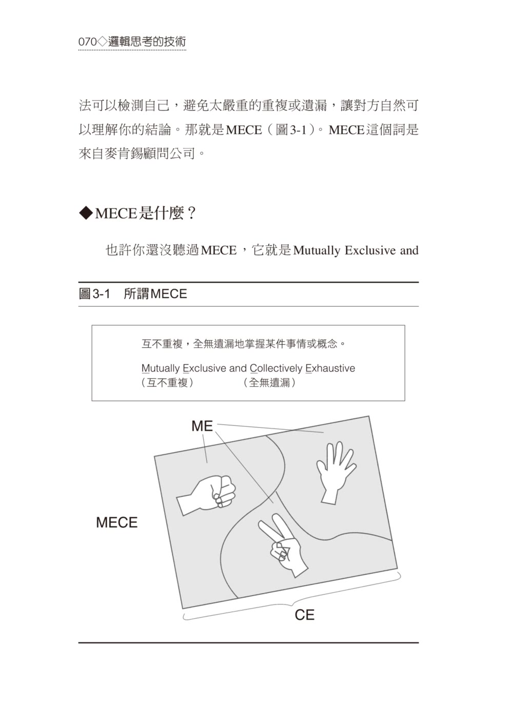 邏輯思考的技術（經典紀念版）：寫作、簡報、解決問題的有效方法