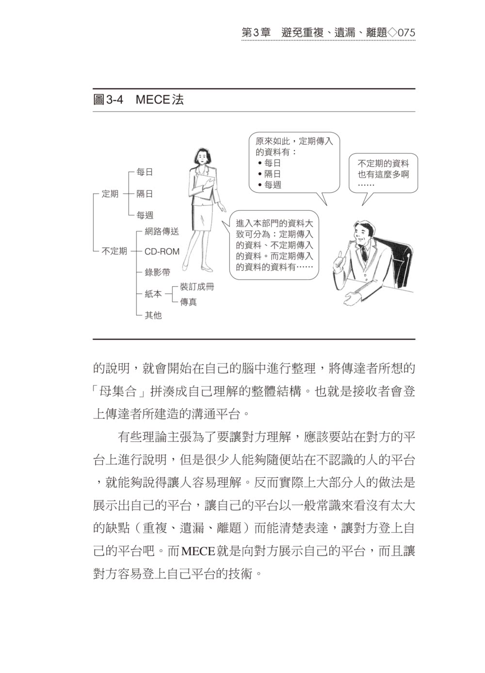 邏輯思考的技術（經典紀念版）：寫作、簡報、解決問題的有效方法