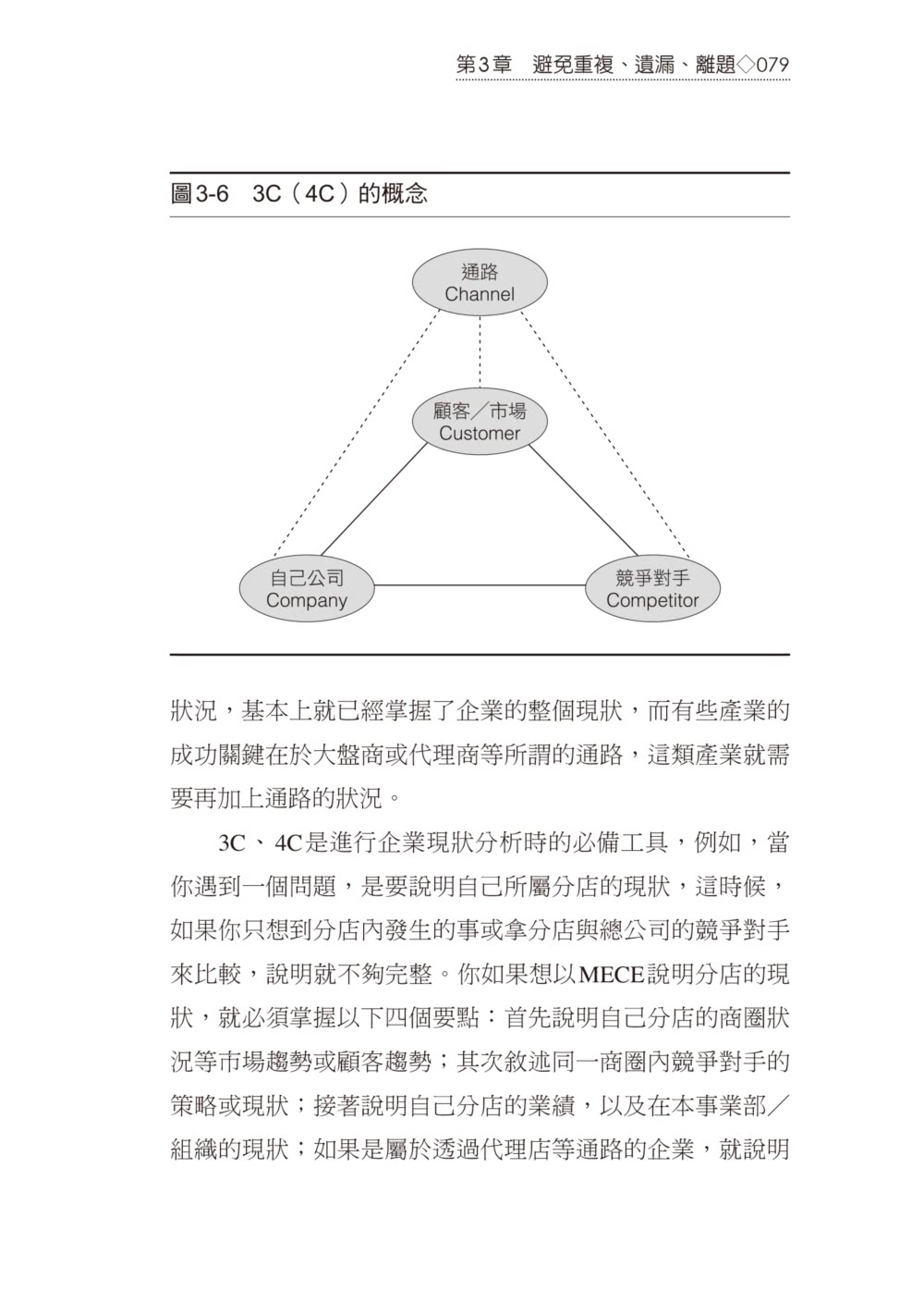 邏輯思考的技術（經典紀念版）：寫作、簡報、解決問題的有效方法