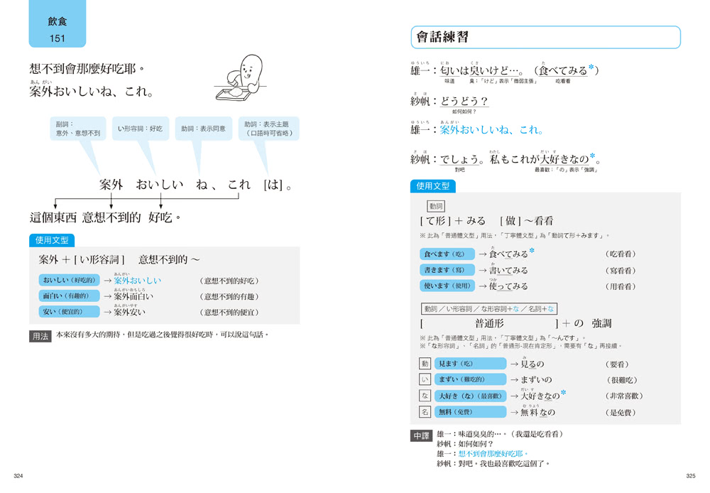 大家學標準日本語【每日一句：生活實用篇】