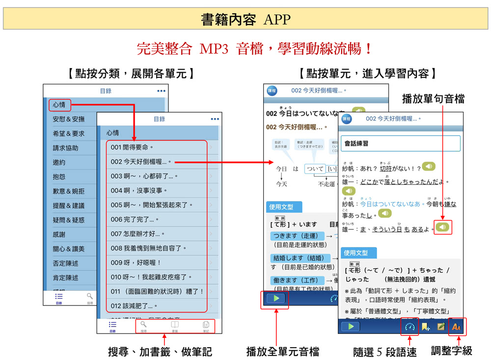 大家學標準日本語【每日一句：生活實用篇】