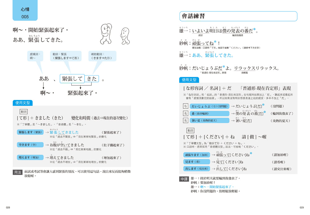 大家學標準日本語【每日一句：生活實用篇】