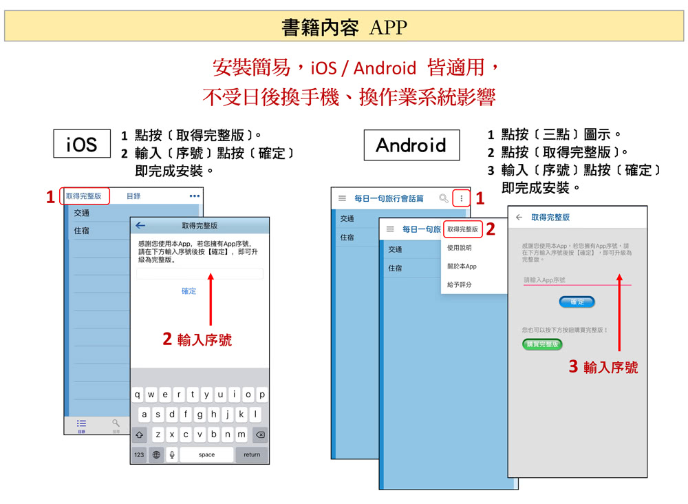 大家學標準日本語【每日一句：旅行會話篇】