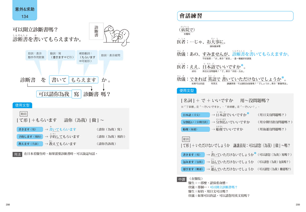 大家學標準日本語【每日一句：旅行會話篇】