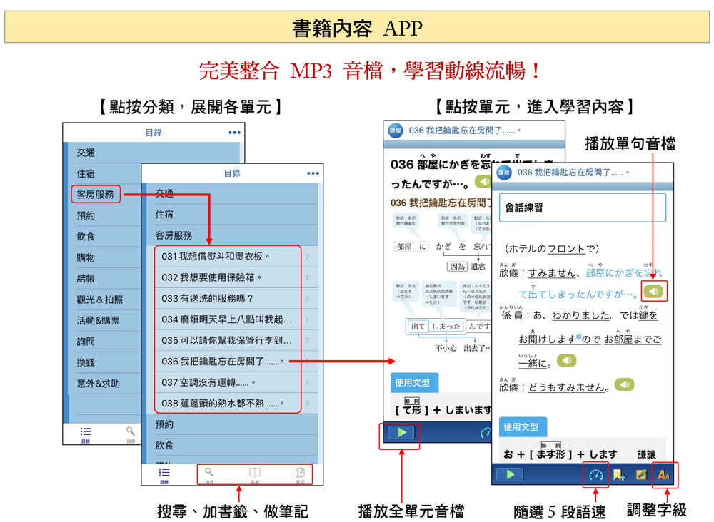 大家學標準日本語【每日一句：旅行會話篇】