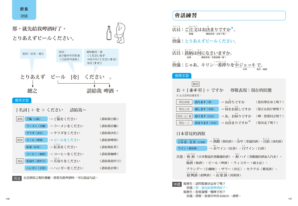 大家學標準日本語【每日一句：旅行會話篇】