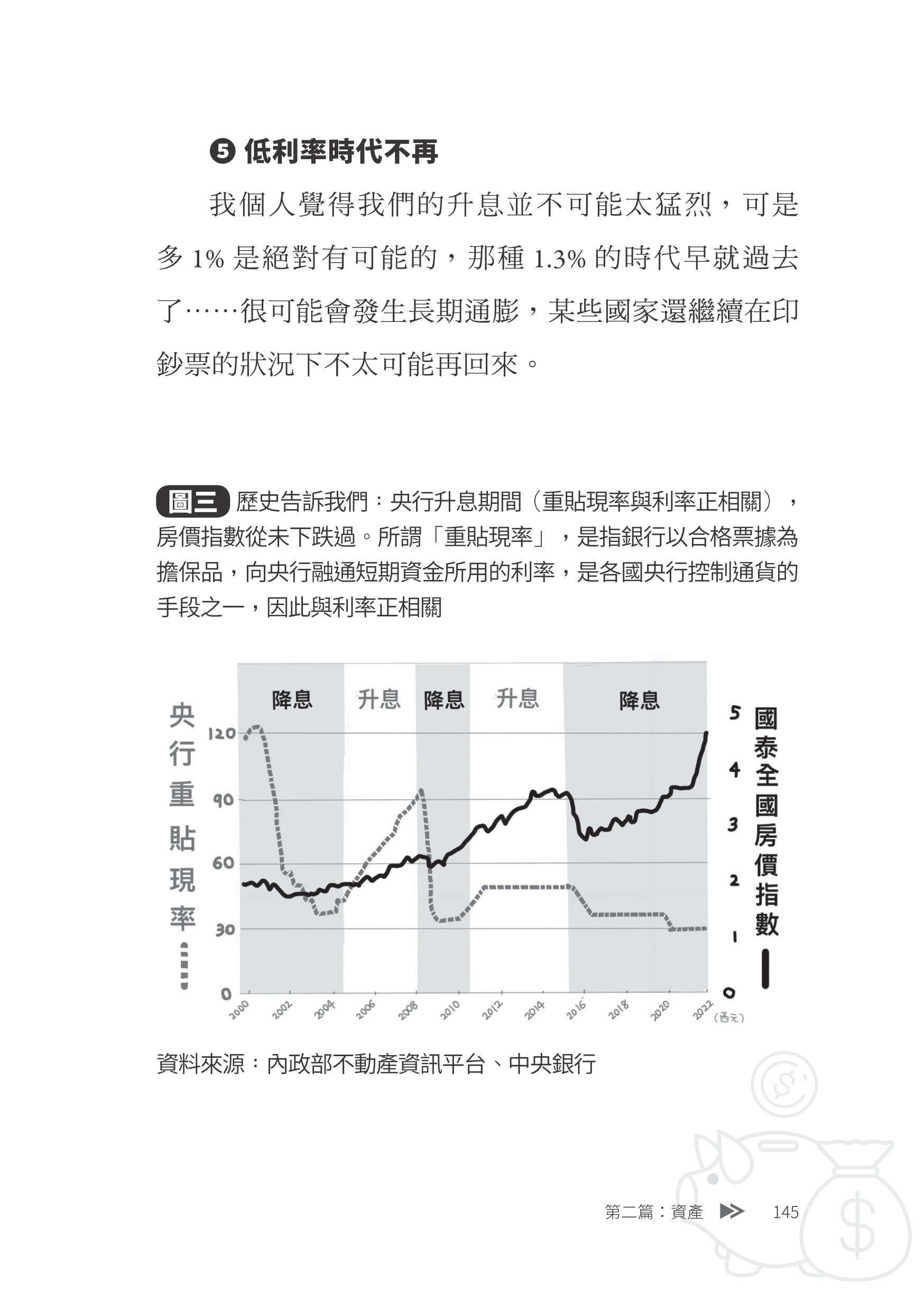 【作者親簽版】人生實用商學院：富有是一種選擇