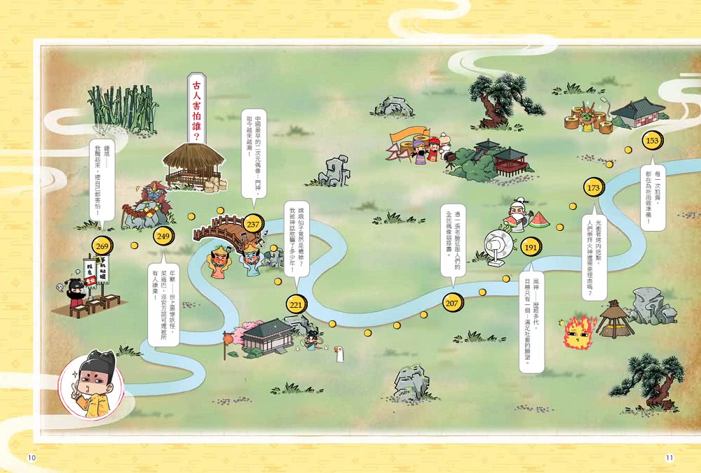 古人比你更會玩3