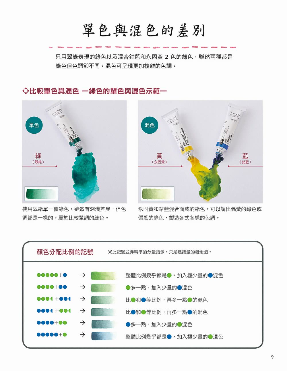 從12色開始 水彩畫基本混色技法