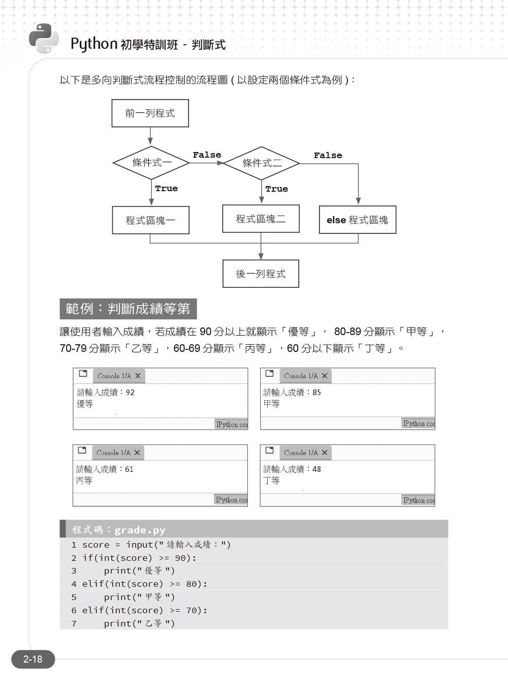 Python初學特訓班（第五版）：從快速入門到主流應用全面實戰（附500分鐘影音教學/範例程式）