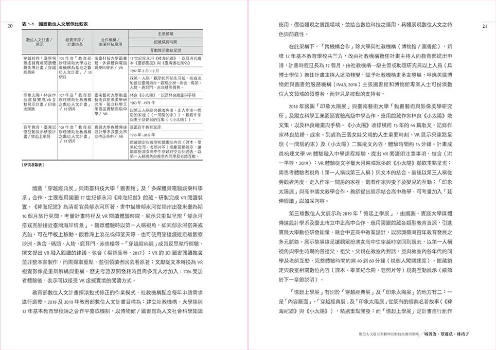 博物館數位轉型與智慧創新