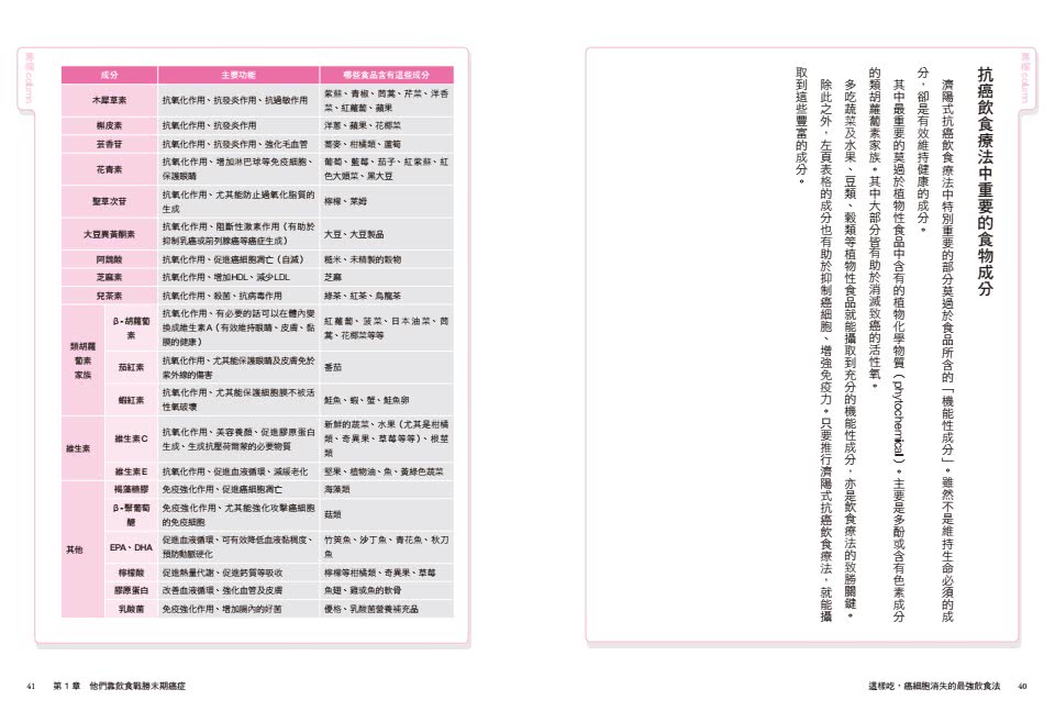 這樣吃 癌細胞消失的最強飲食法【完全實踐版】：打造不生病體質的超級菜單