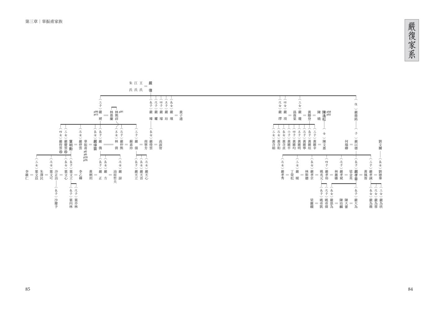 總統的親戚：揭開台灣權貴家族的臍帶與裙帶關係（經典紀念版） - momo購物網- 好評推薦-