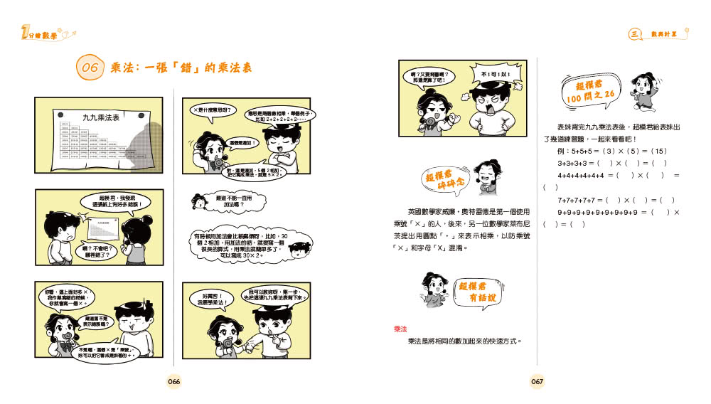 1分鐘漫畫生活數學王