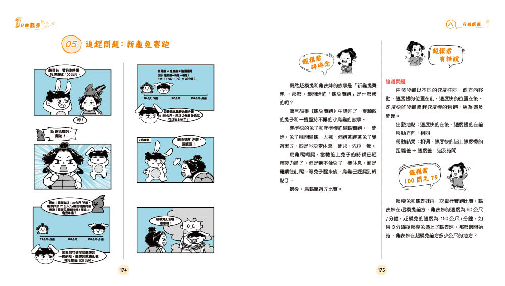 1分鐘漫畫生活數學王