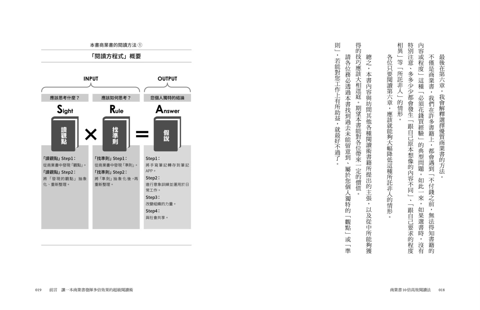 商業書10倍高效閱讀法：這樣選書、讀書、用書最有效率