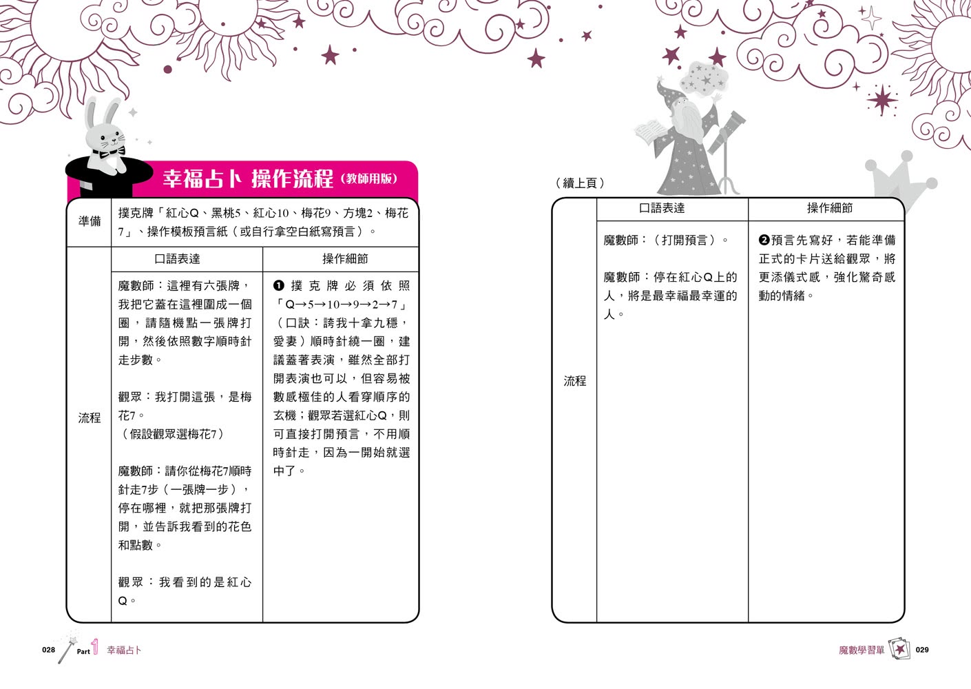 魔數學習單 老師備課、學生自學、親子共讀的數學魔術推理書