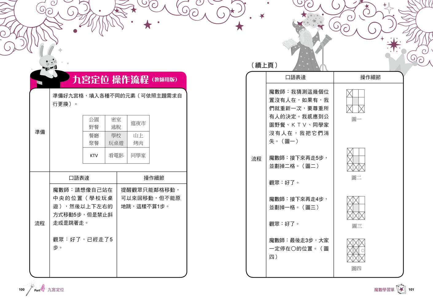 魔數學習單 老師備課、學生自學、親子共讀的數學魔術推理書