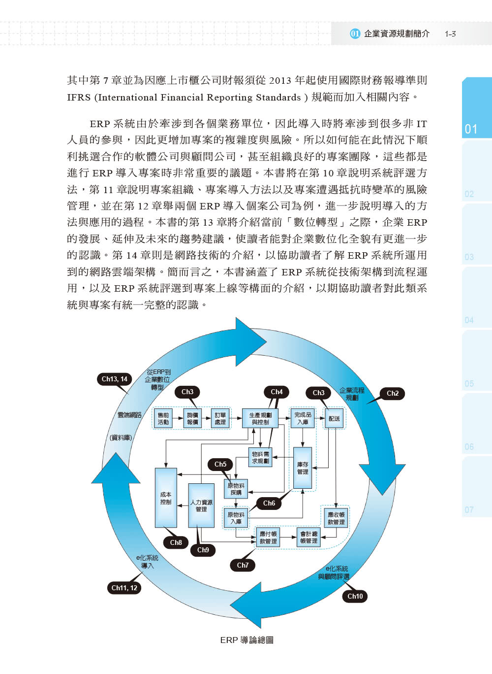 ERP企業資源規劃導論（第六版）