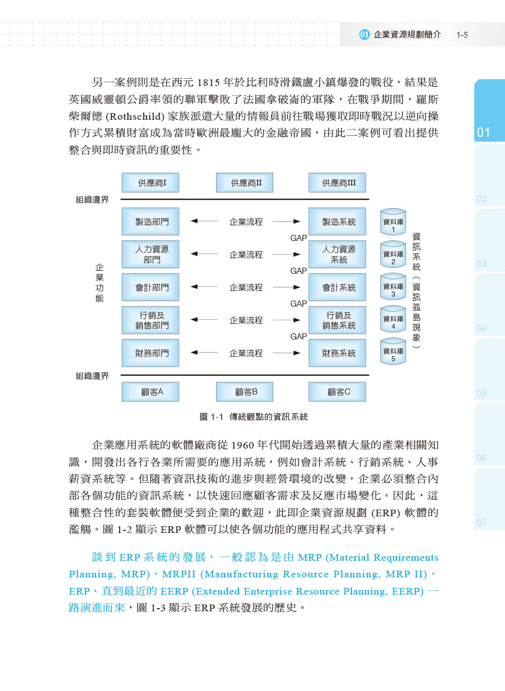 ERP企業資源規劃導論（第六版）