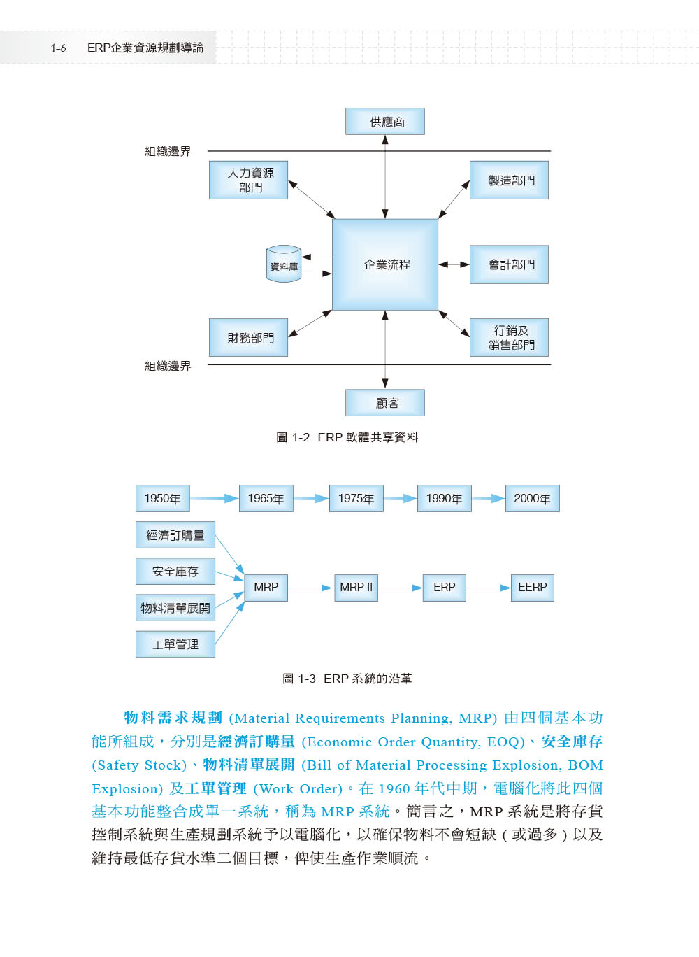 ERP企業資源規劃導論（第六版）