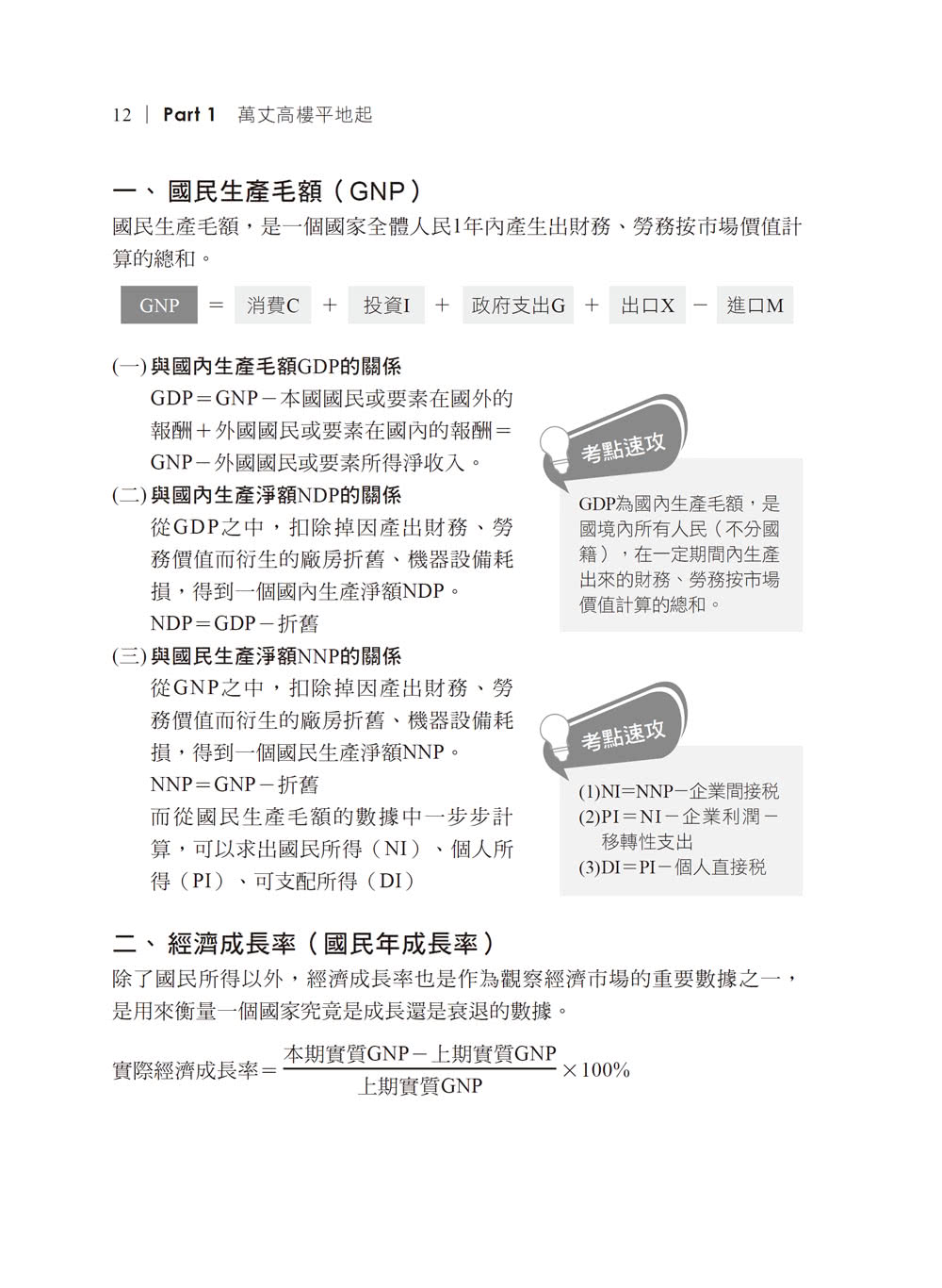 2022理財規劃人員專業證照10日速成：循序漸進的10天規劃！（理財規劃人員）