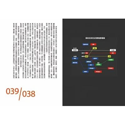 行動博物館：文化經濟的視野