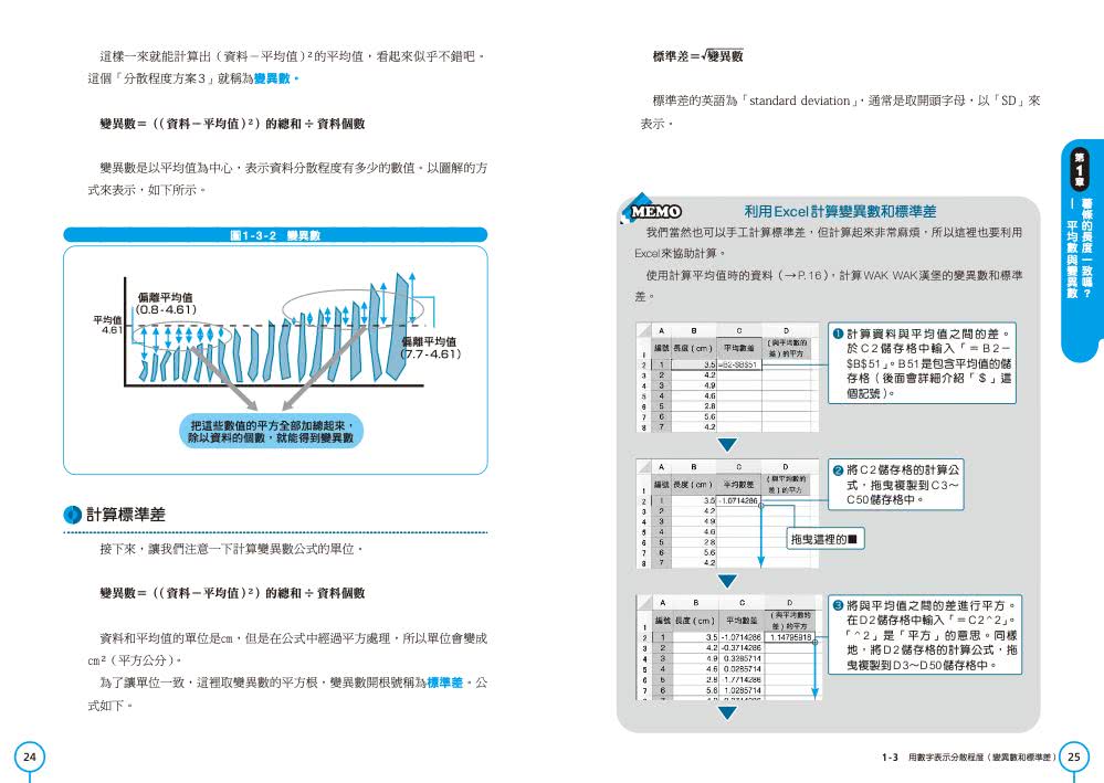 薯條每包有幾根？從漢堡店輕鬆學超有趣的統計學！