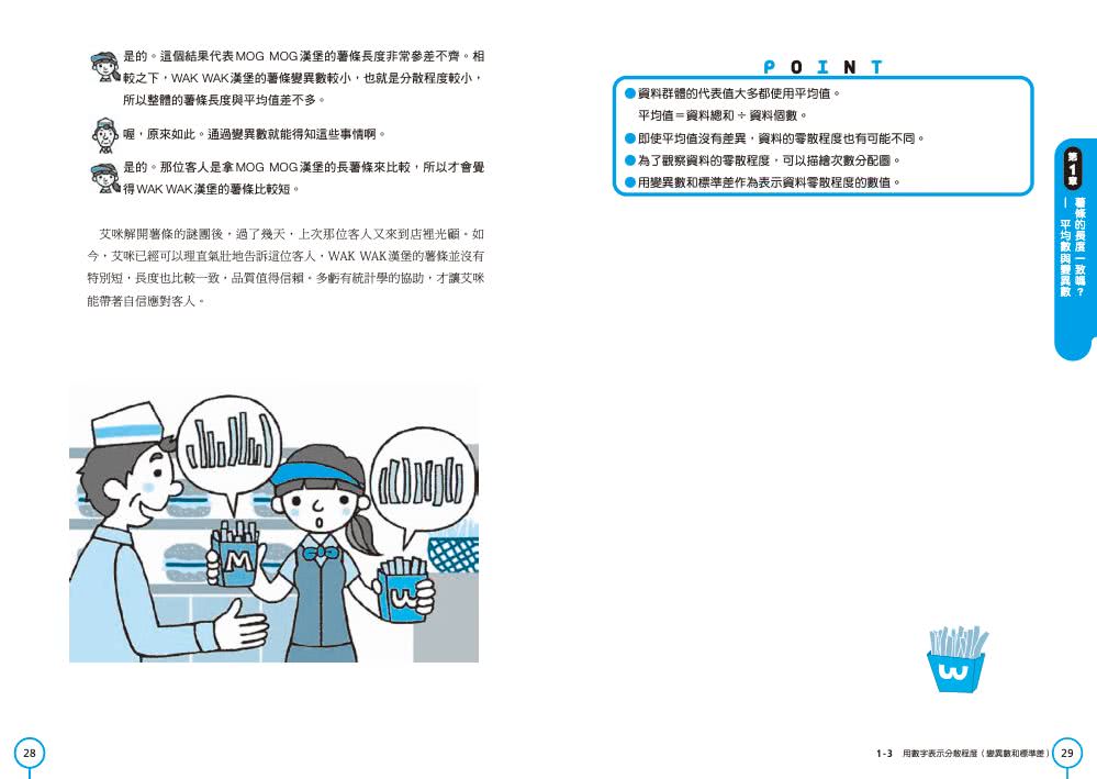 薯條每包有幾根？從漢堡店輕鬆學超有趣的統計學！