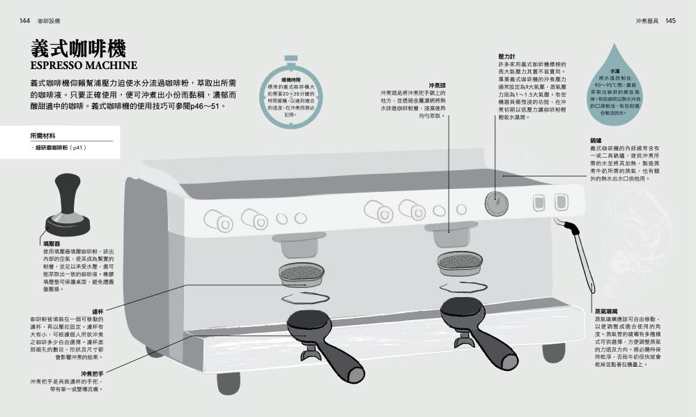 咖啡聖經（全新修訂版）