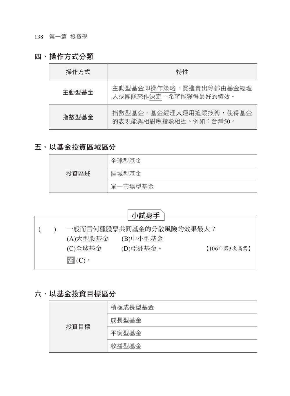 2023【金融證照】投資學與財務分析：名師攻略詳盡解析 輕鬆考照拿高分！（證券商高級業務員）