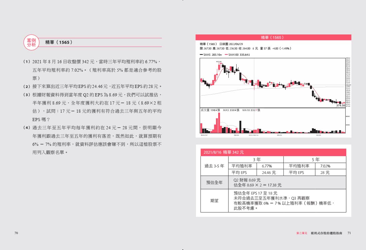 年賺18%的複利式存股【隨書附贈：年度選股名單建置手帳】