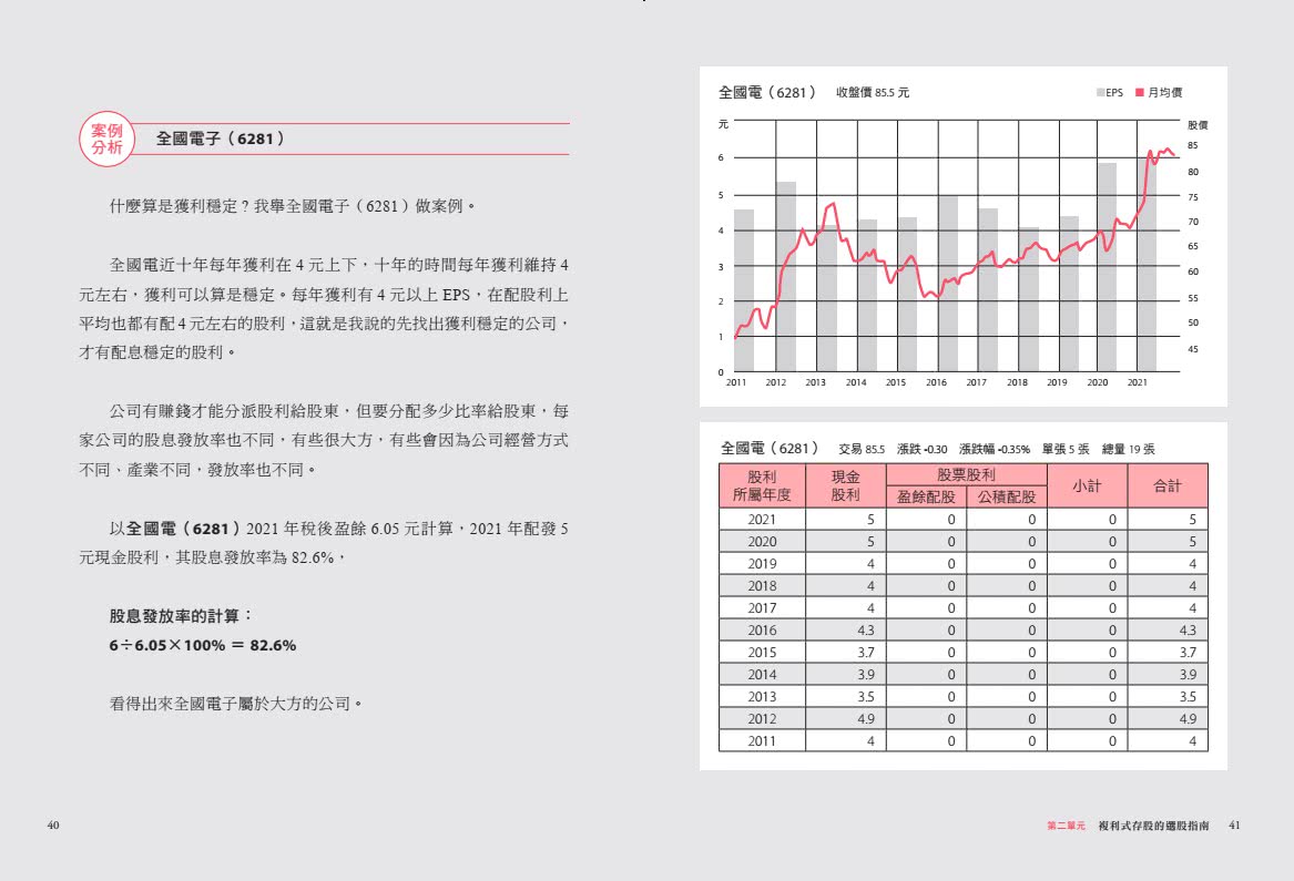 年賺18%的複利式存股【隨書附贈：年度選股名單建置手帳】