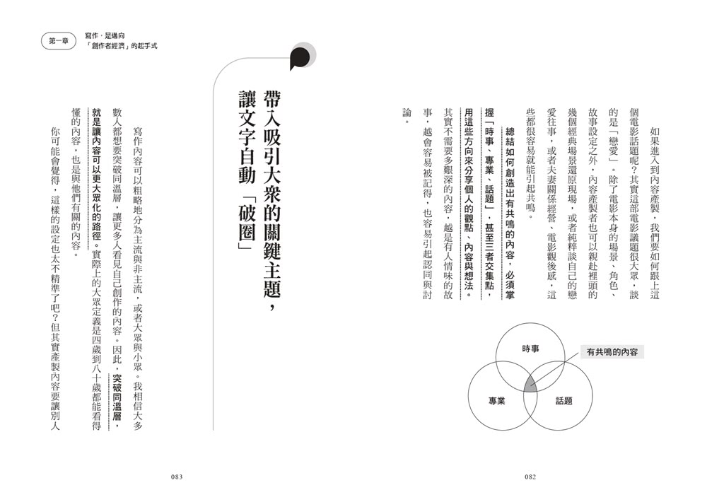 15分鐘寫出爆紅千字文：拆解文章高點閱、高轉發的吸睛原理，讓寫作興趣成功變現的自我實踐專書