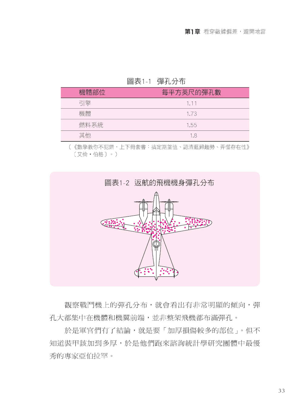 ７小時 統計學從天書變故事書：平均數、中位數、常態分布、迴歸分析、費米估算……統計這樣讀 輕鬆戰勝商學