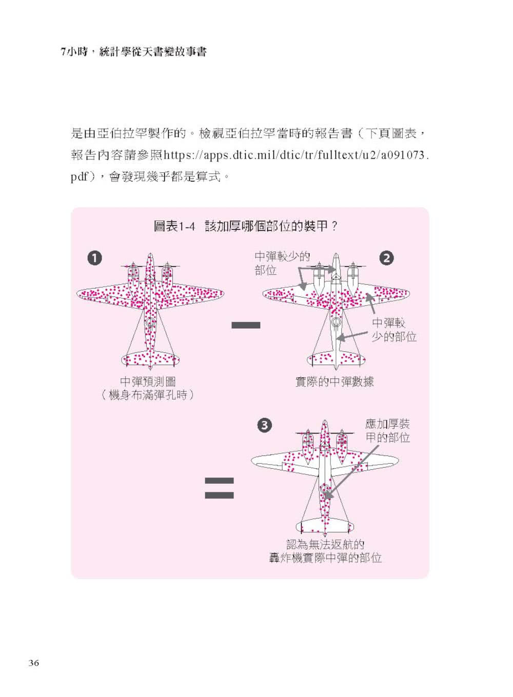 ７小時 統計學從天書變故事書：平均數、中位數、常態分布、迴歸分析、費米估算……統計這樣讀 輕鬆戰勝商學