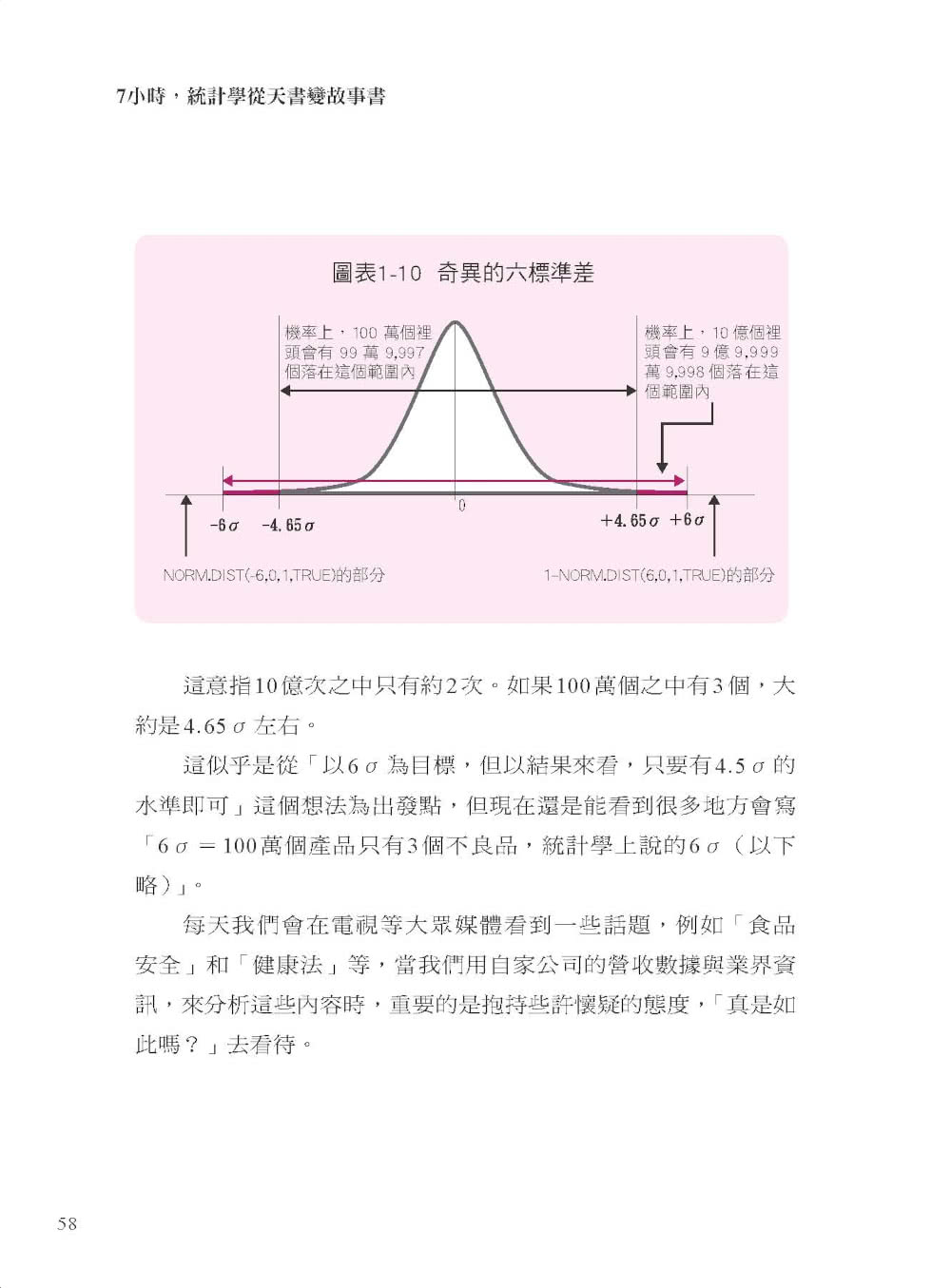 ７小時 統計學從天書變故事書：平均數、中位數、常態分布、迴歸分析、費米估算……統計這樣讀 輕鬆戰勝商學